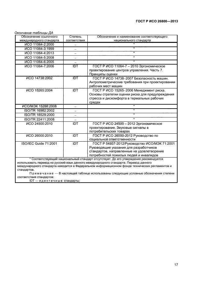 ГОСТ Р ИСО 26800-2013,  20.