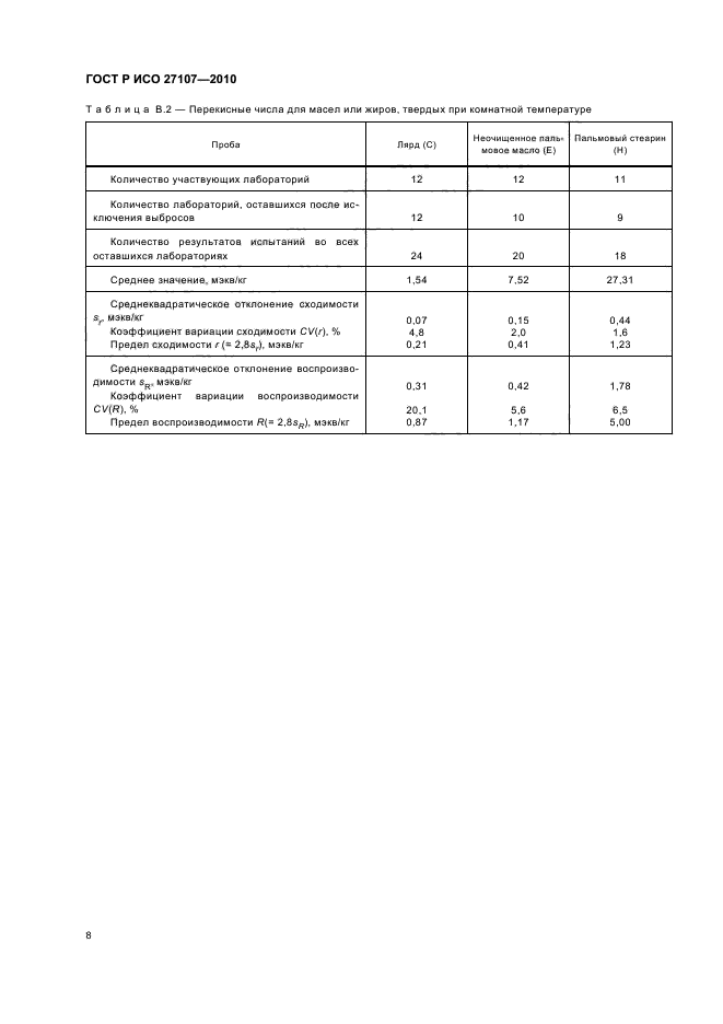 ГОСТ Р ИСО 27107-2010,  12.