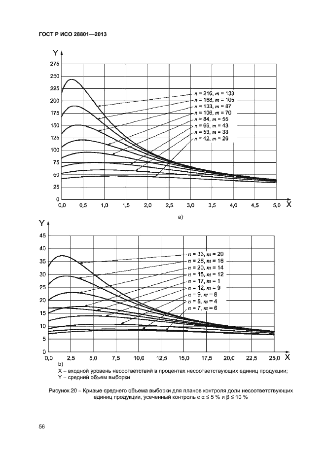 ГОСТ Р ИСО 28801-2013,  60.