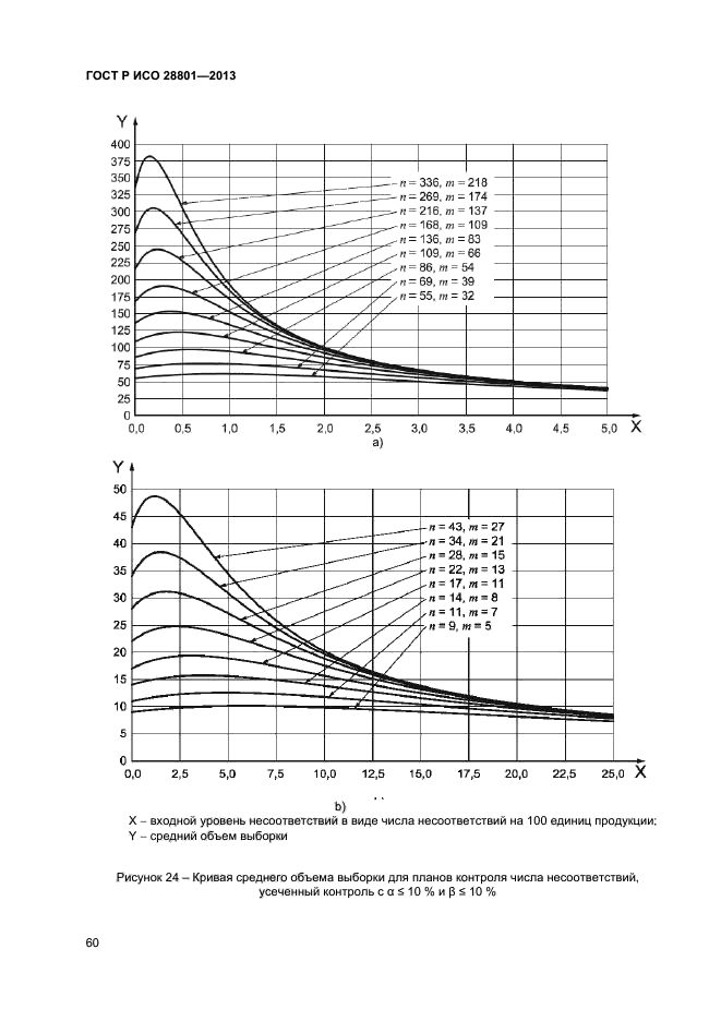 ГОСТ Р ИСО 28801-2013,  64.