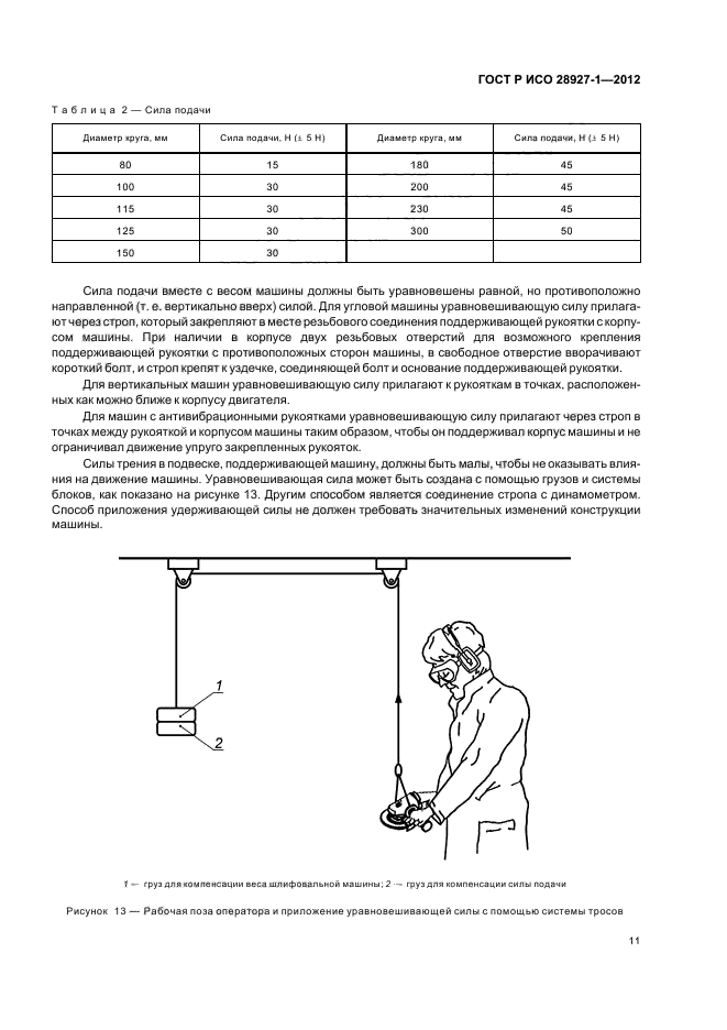 ГОСТ Р ИСО 28927-1-2012,  15.