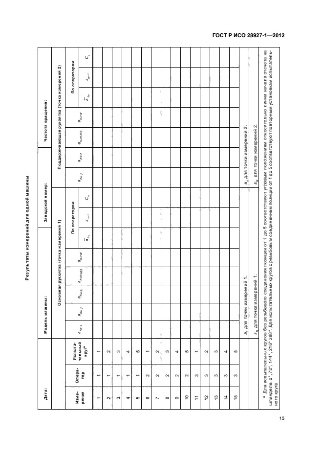 ГОСТ Р ИСО 28927-1-2012,  19.