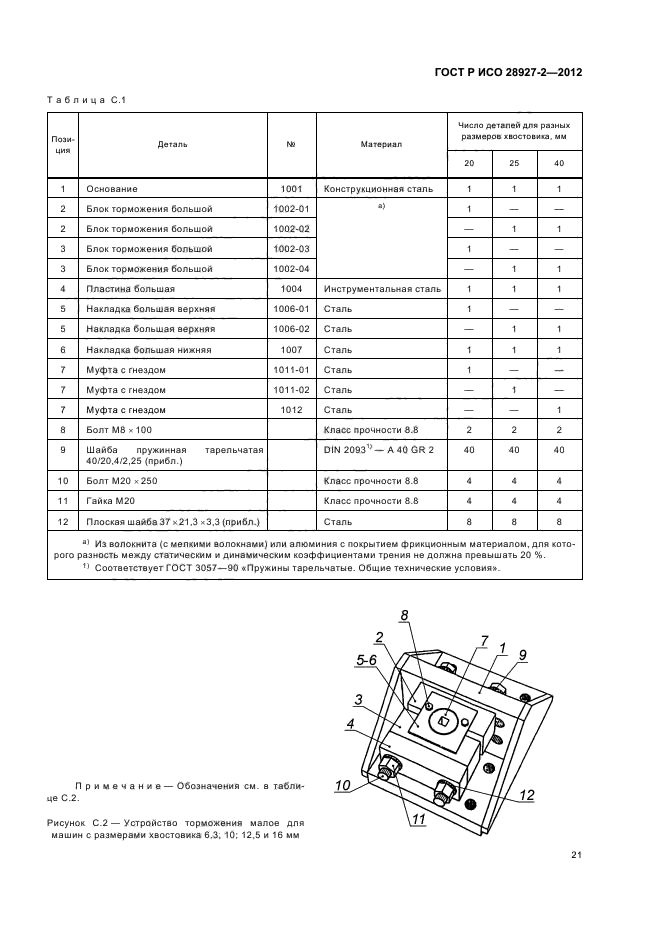 ГОСТ Р ИСО 28927-2-2012,  25.