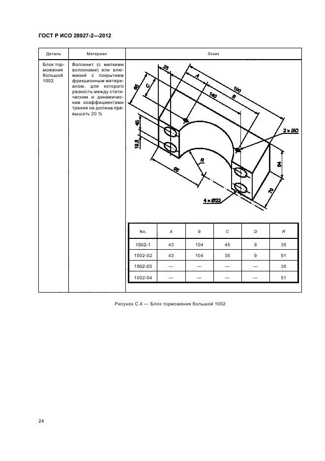 ГОСТ Р ИСО 28927-2-2012,  28.