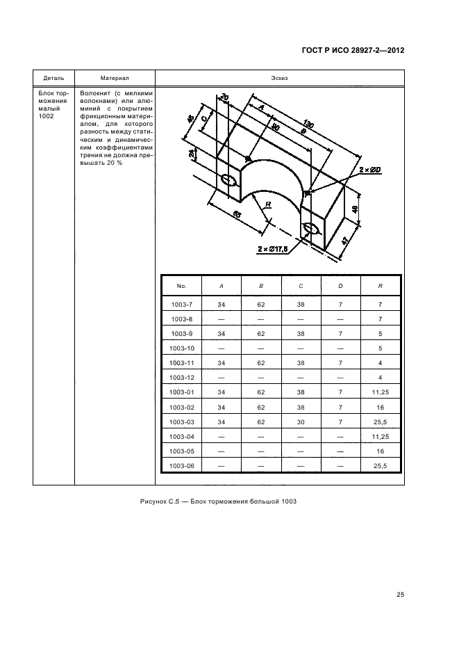 ГОСТ Р ИСО 28927-2-2012,  29.