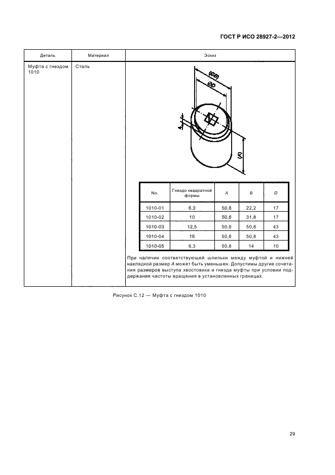 ГОСТ Р ИСО 28927-2-2012,  33.