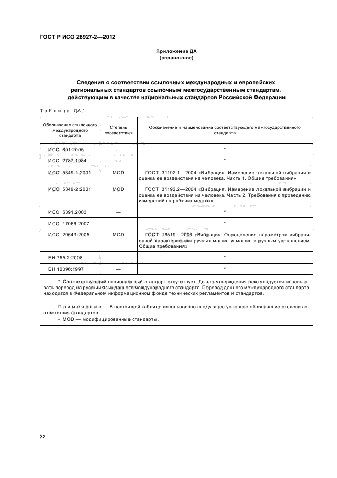 ГОСТ Р ИСО 28927-2-2012,  36.