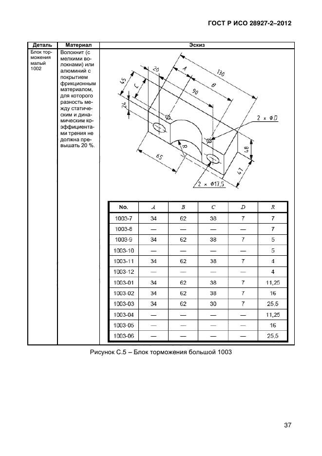 ГОСТ Р ИСО 28927-2-2012,  42.