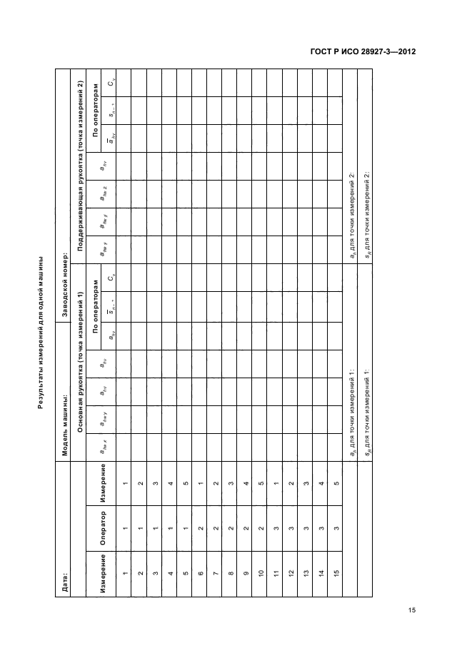 ГОСТ Р ИСО 28927-3-2012,  19.