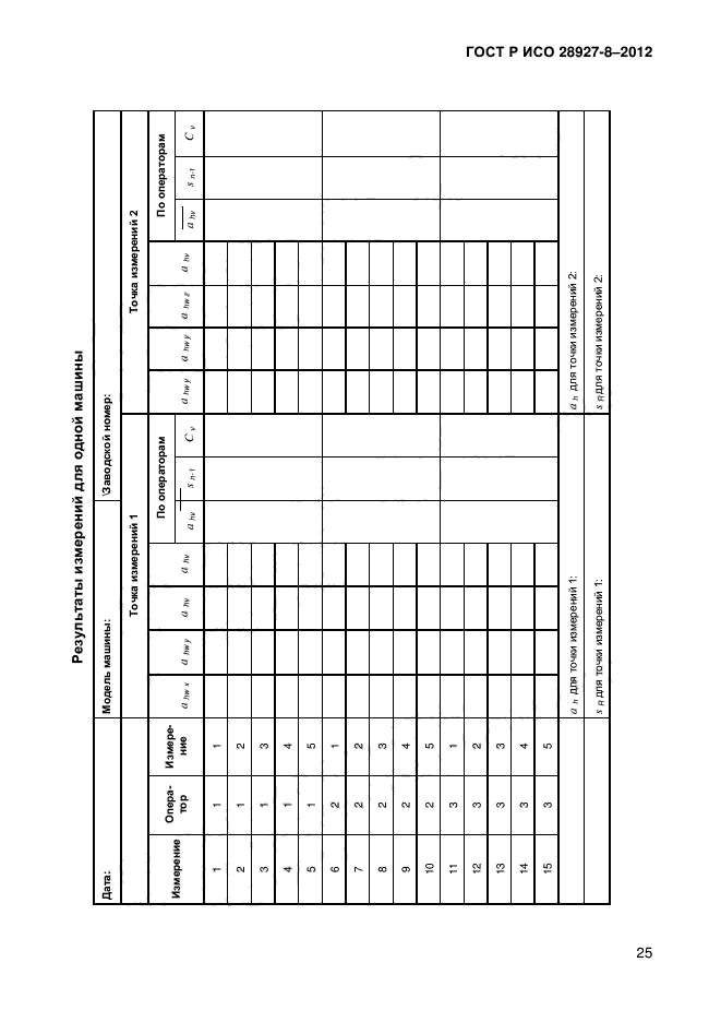 ГОСТ Р ИСО 28927-8-2012,  30.