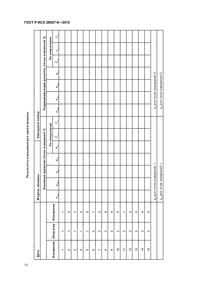 ГОСТ Р ИСО 28927-9-2012,  16.