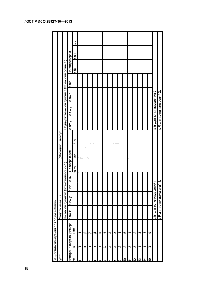 ГОСТ Р ИСО 28927-10-2013,  21.