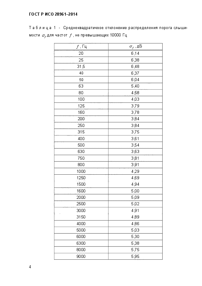 ГОСТ Р ИСО 28961-2014,  6.