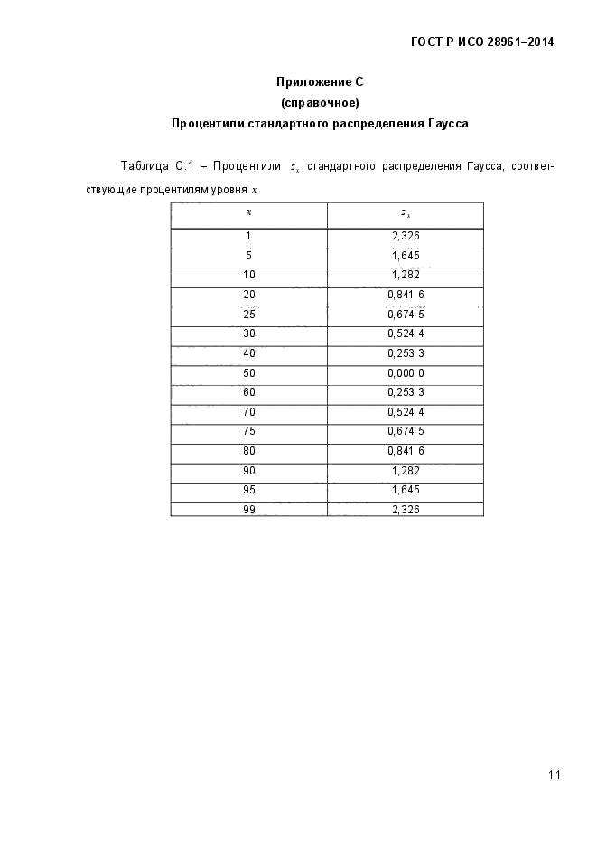 ГОСТ Р ИСО 28961-2014,  13.