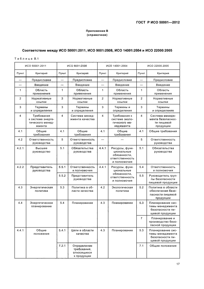 ГОСТ Р ИСО 50001-2012,  23.