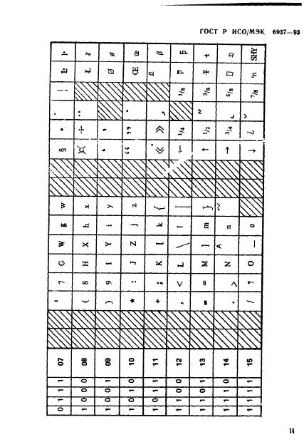 ГОСТ Р ИСО/МЭК 6937-93,  15.