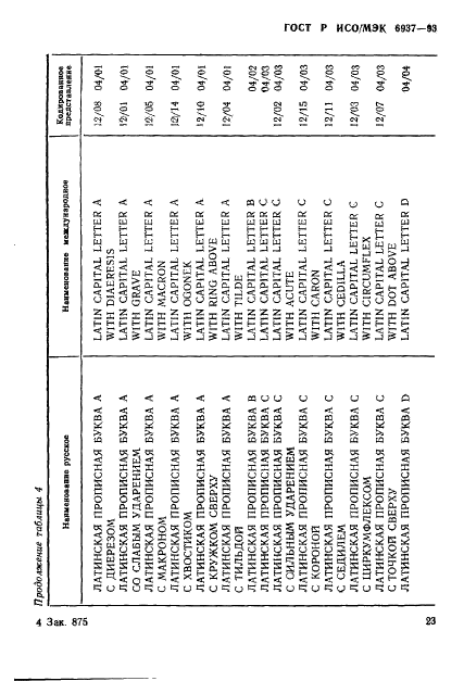 ГОСТ Р ИСО/МЭК 6937-93,  27.