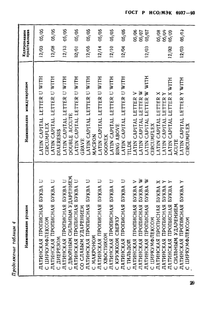 ГОСТ Р ИСО/МЭК 6937-93,  33.