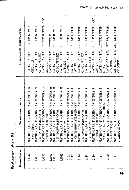 ГОСТ Р ИСО/МЭК 6937-93,  57.