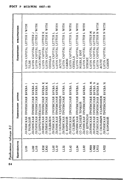 ГОСТ Р ИСО/МЭК 6937-93,  58.