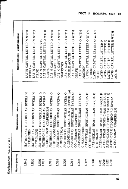 ГОСТ Р ИСО/МЭК 6937-93,  59.