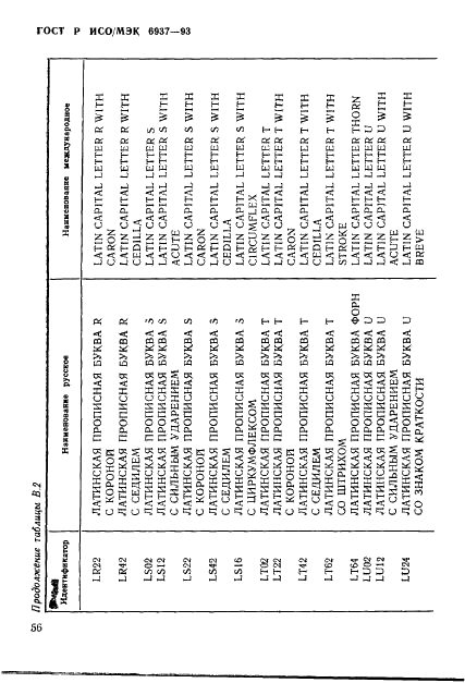 ГОСТ Р ИСО/МЭК 6937-93,  60.