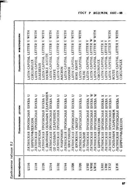 ГОСТ Р ИСО/МЭК 6937-93,  61.