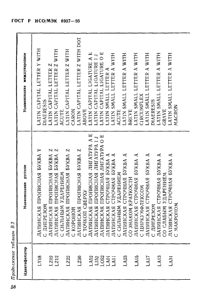 ГОСТ Р ИСО/МЭК 6937-93,  62.