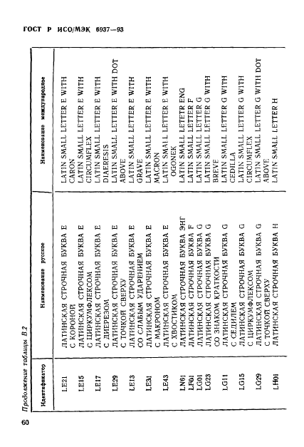 ГОСТ Р ИСО/МЭК 6937-93,  64.