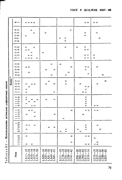 ГОСТ Р ИСО/МЭК 6937-93,  76.