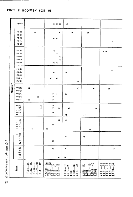 ГОСТ Р ИСО/МЭК 6937-93,  77.