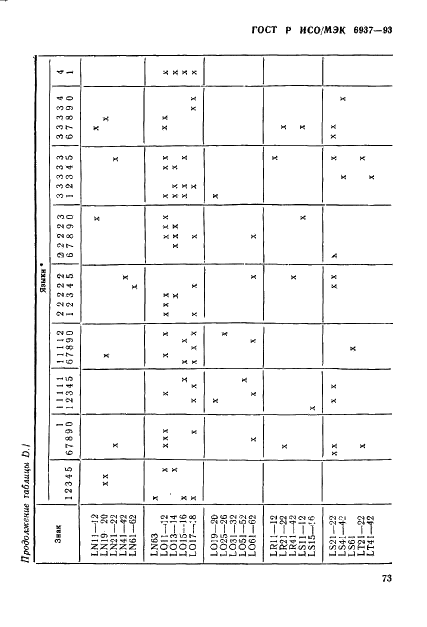 ГОСТ Р ИСО/МЭК 6937-93,  78.