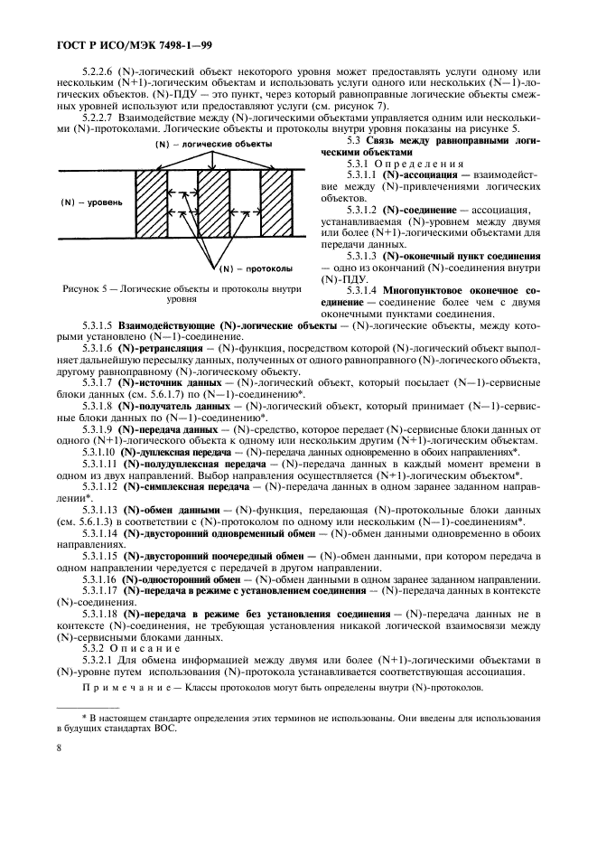 ГОСТ Р ИСО/МЭК 7498-1-99,  12.