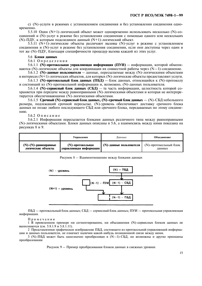 ГОСТ Р ИСО/МЭК 7498-1-99,  19.