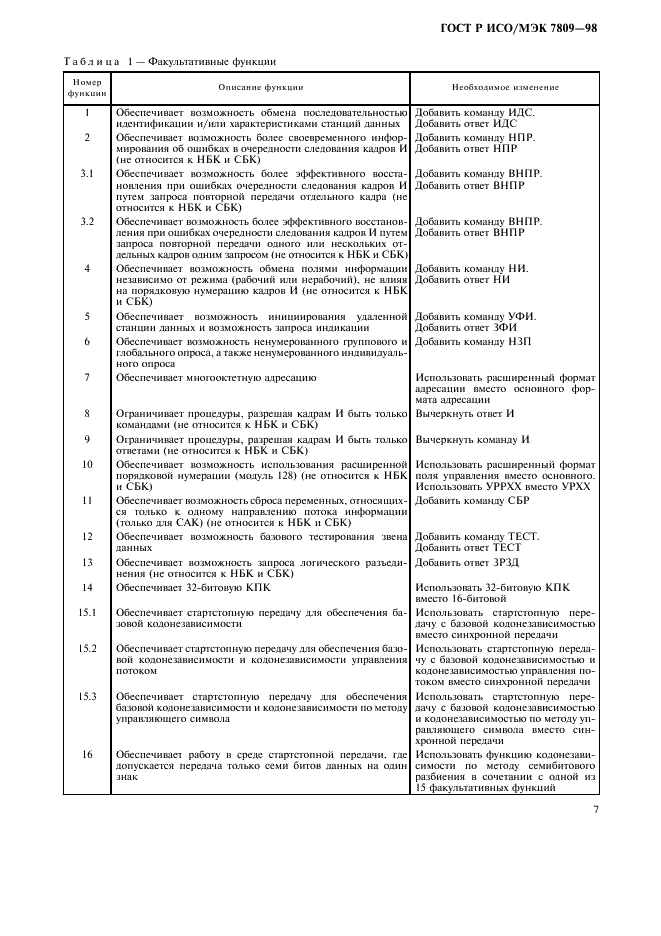 ГОСТ Р ИСО/МЭК 7809-98,  11.