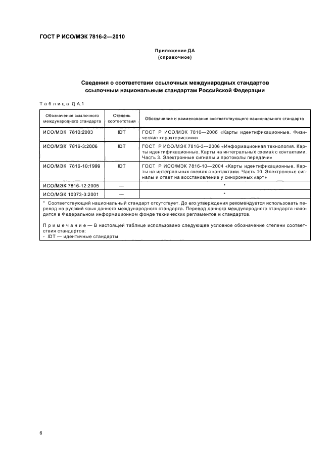 ГОСТ Р ИСО/МЭК 7816-2-2010,  12.