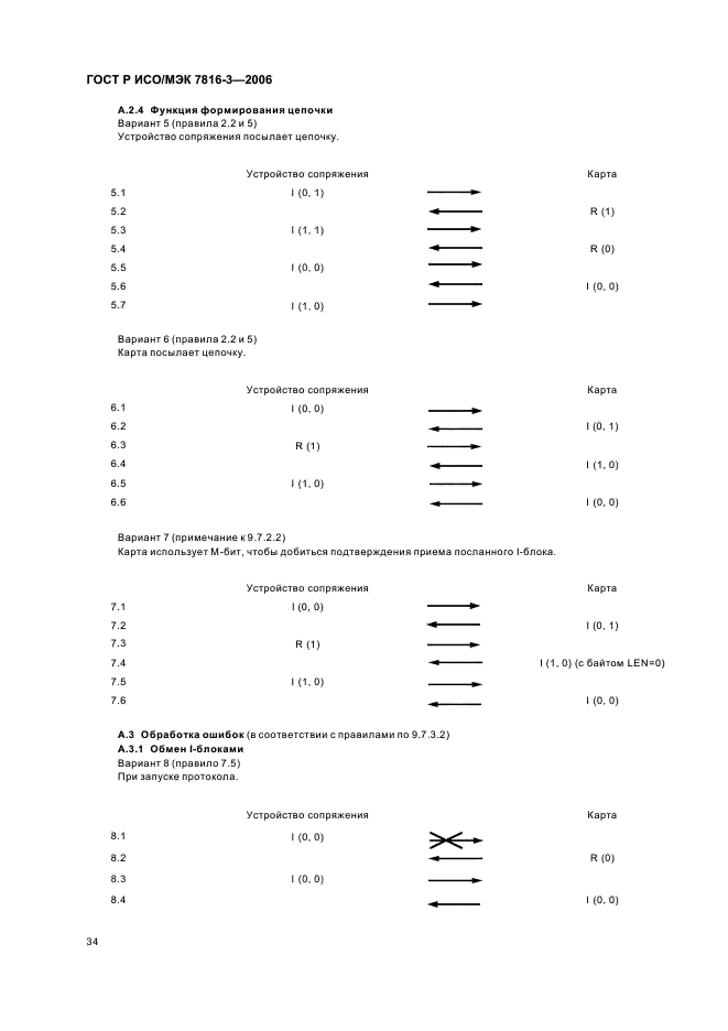 ГОСТ Р ИСО/МЭК 7816-3-2006,  38.