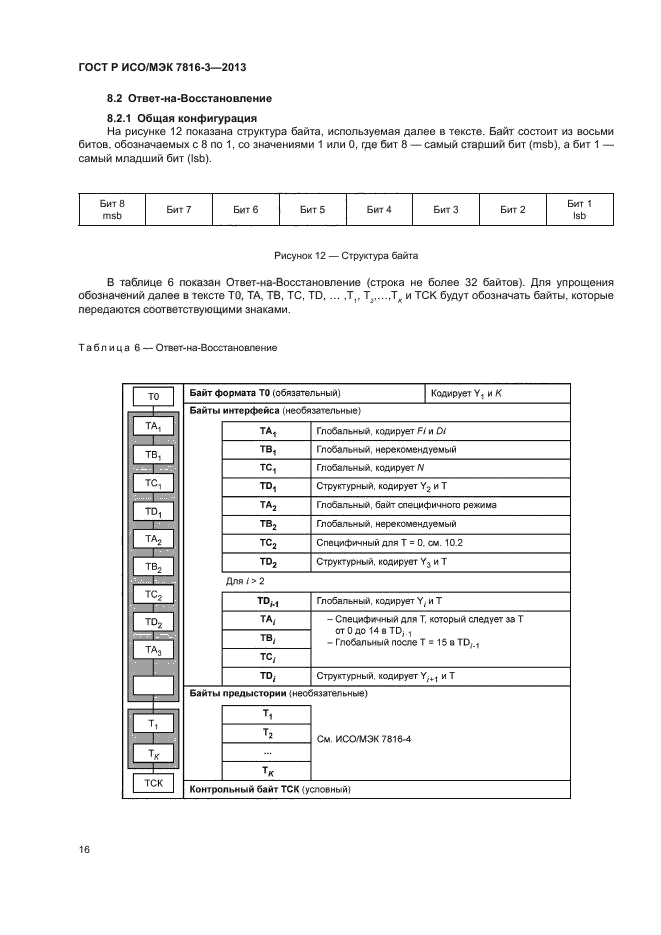 ГОСТ Р ИСО/МЭК 7816-3-2013,  21.