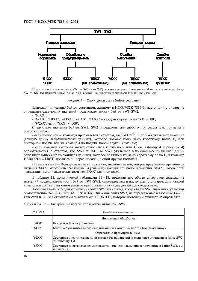 ГОСТ Р ИСО/МЭК 7816-4-2004,  20.