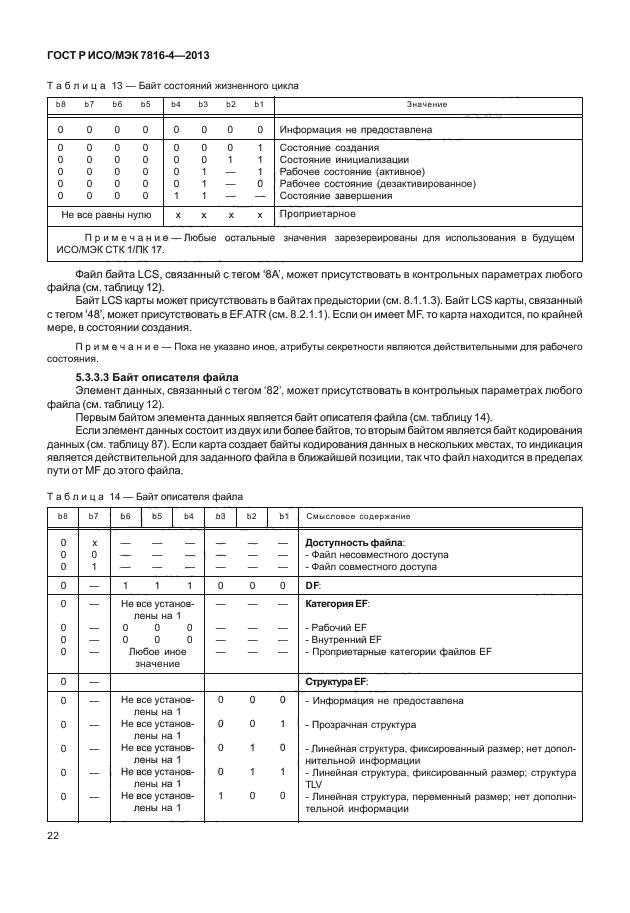 ГОСТ Р ИСО/МЭК 7816-4-2013,  27.