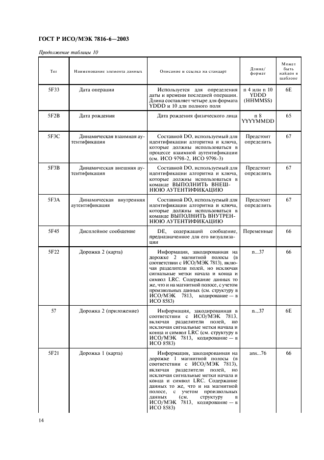 ГОСТ Р ИСО/МЭК 7816-6-2003,  17.