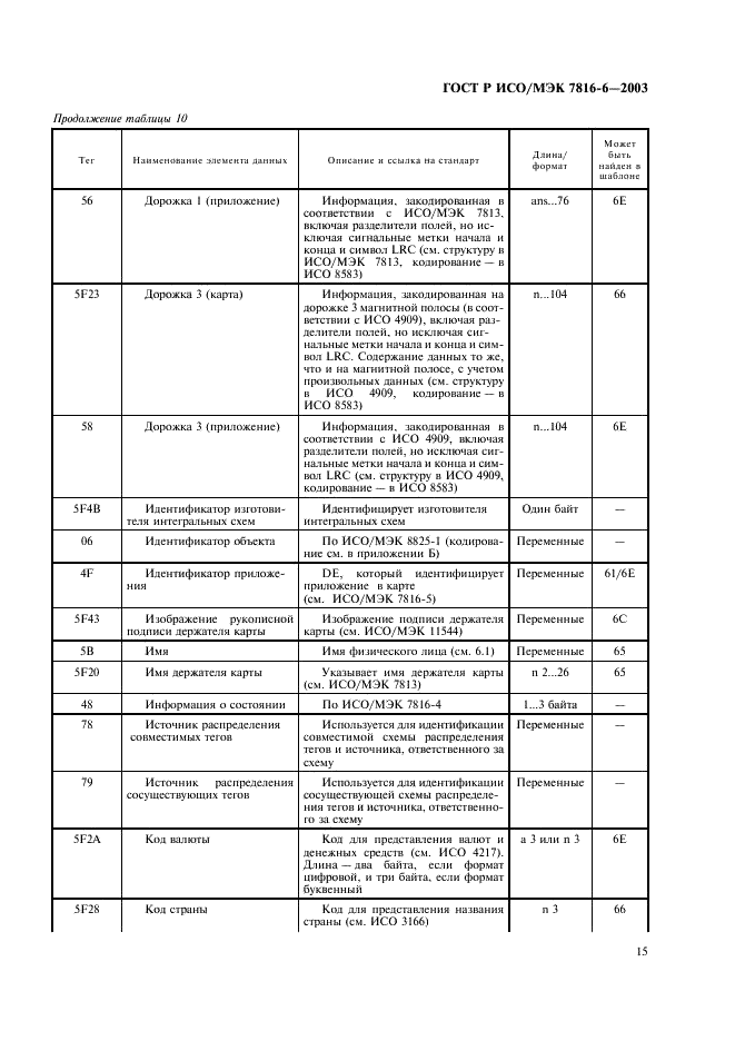 ГОСТ Р ИСО/МЭК 7816-6-2003,  18.