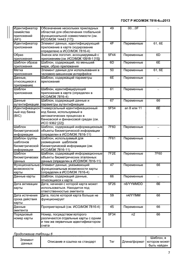 ГОСТ Р ИСО/МЭК 7816-6-2013,  10.