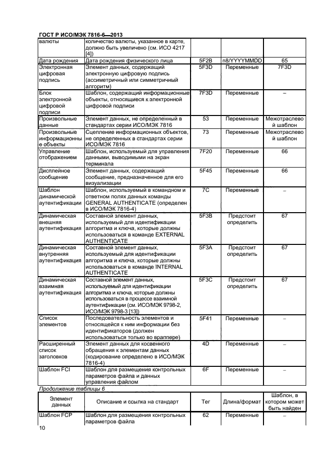 ГОСТ Р ИСО/МЭК 7816-6-2013,  13.
