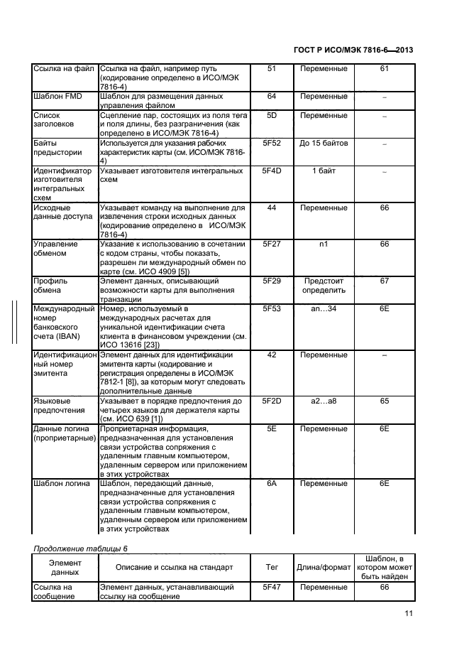 ГОСТ Р ИСО/МЭК 7816-6-2013,  14.