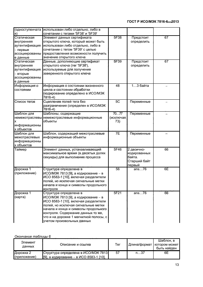 ГОСТ Р ИСО/МЭК 7816-6-2013,  16.