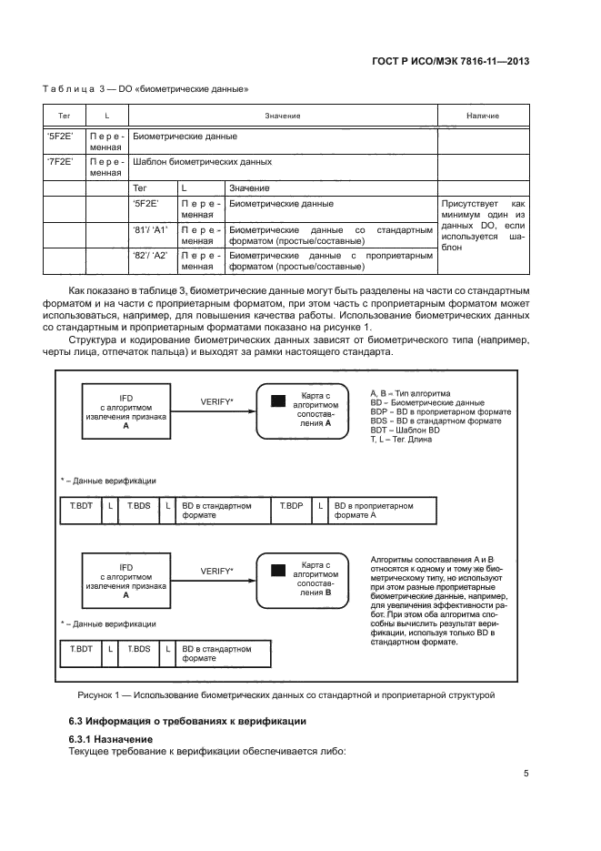 ГОСТ Р ИСО/МЭК 7816-11-2013,  9.