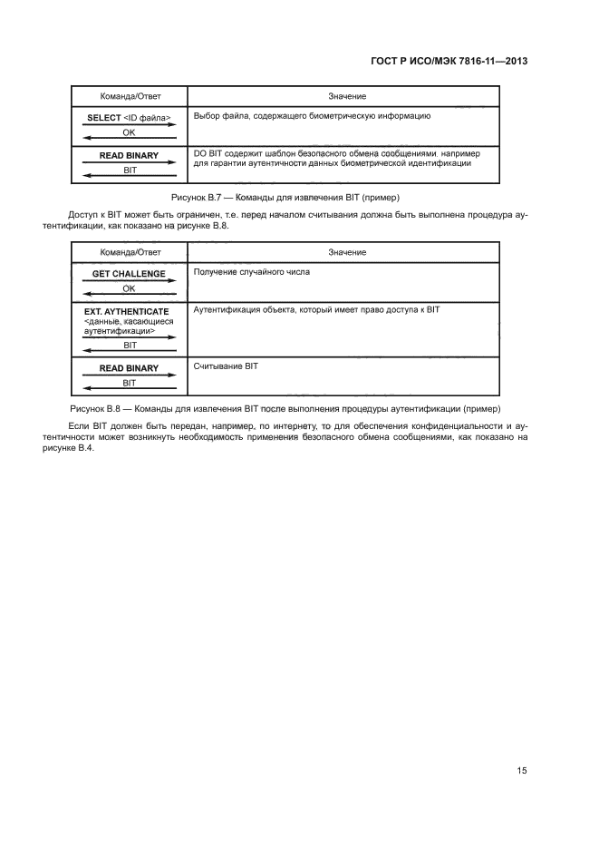 ГОСТ Р ИСО/МЭК 7816-11-2013,  19.