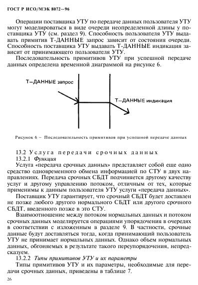 ГОСТ Р ИСО/МЭК 8072-96,  30.