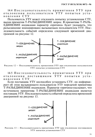 ГОСТ Р ИСО/МЭК 8072-96,  35.